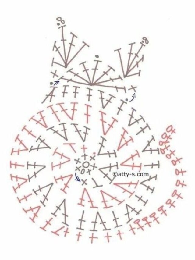 gráficos de crochê simples