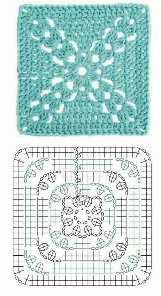 graficos de quadrados em croche