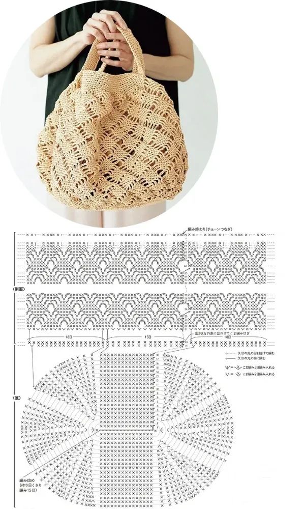 crochet bag chart