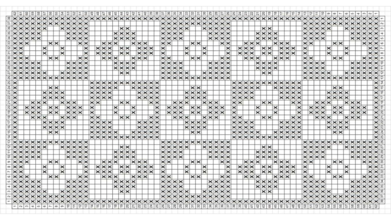 Gráficos de tapete de crochê filé